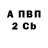 ТГК жижа Sergey Abidin
